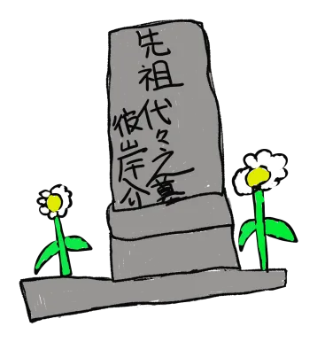 彼岸入り